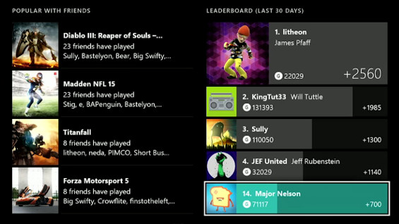 La actualización de octubre de Xbox One añadirá nuevas opciones para espiar a nuestros amigos.