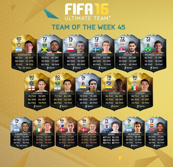Fifa 16 Ultimate Team Semana 45