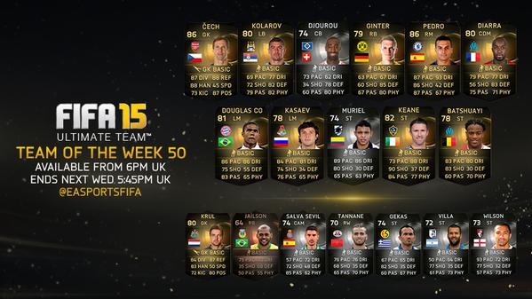FUT semana 50 en FIFA 15