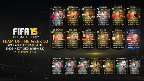 FIFA 15 Ultimate Team semana 52 con Jordi Alba de titular.