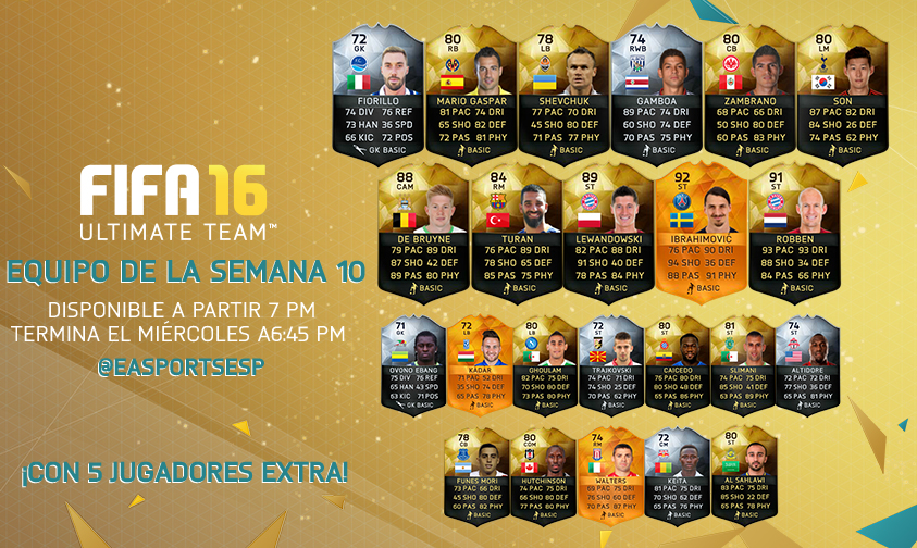 FIFA 16 Ultimate Team Semana 10 estrellas como Ibra, Robben o Arda Turan.