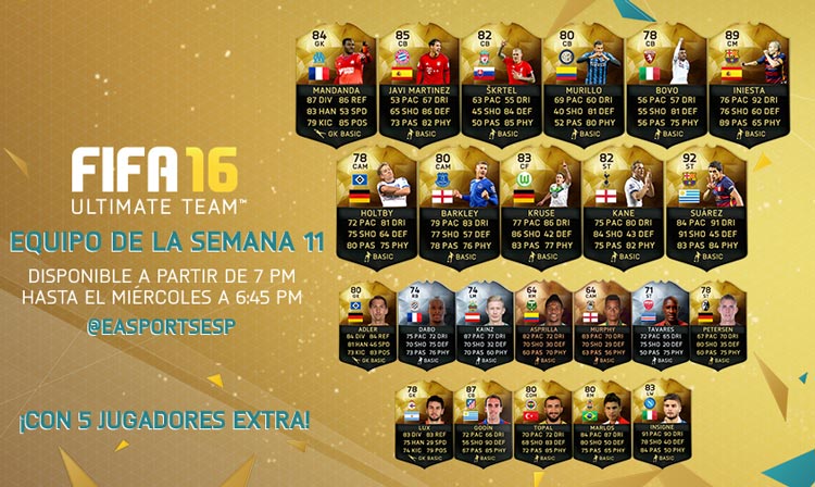 Este es el equipo FIFA 16 Ultimate Team Semana 11.