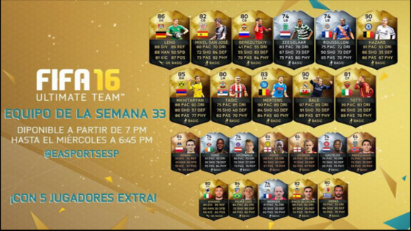 FIFA 16 Ultimate Team Semana 33